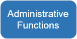 admin functions button